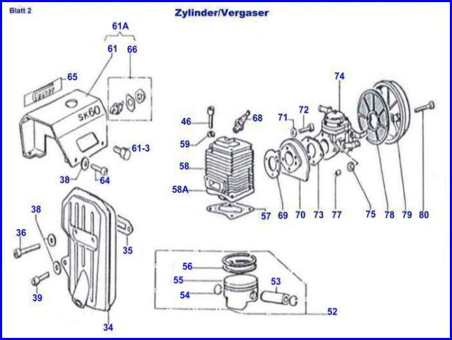 000 Zyl./Vergaser